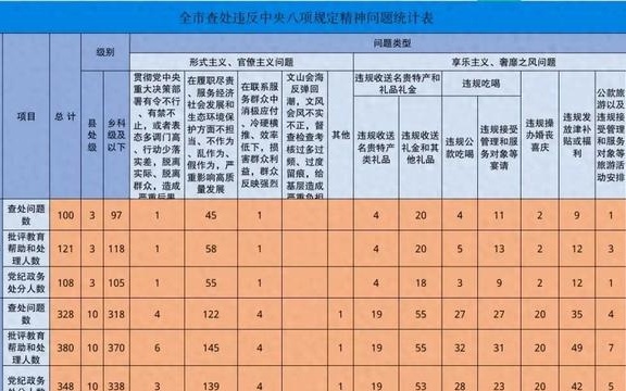 2024年澳门六开彩开奖结果查询,稳定性设计解析_U28.121