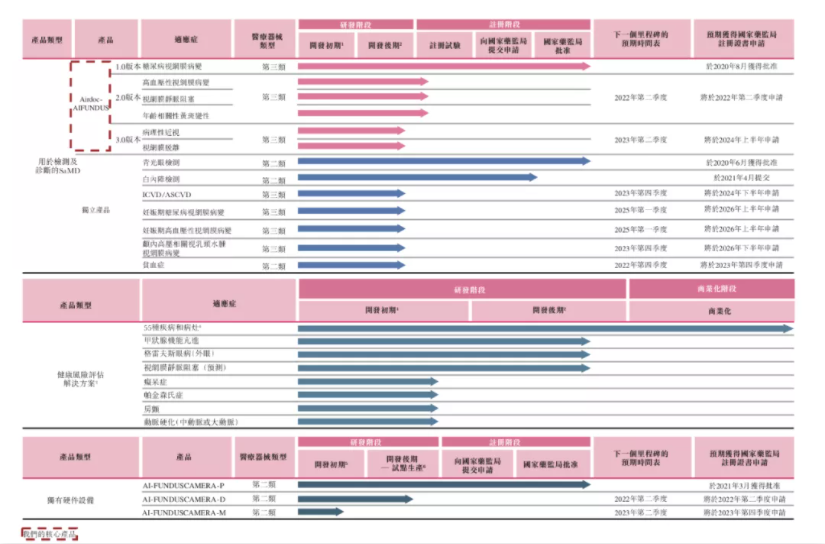 澳门一肖一码一一特一中厂!,科学数据评估_Console24.500