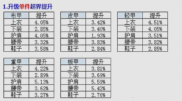 新澳门六肖期期准,详细数据解释定义_开发版51.209