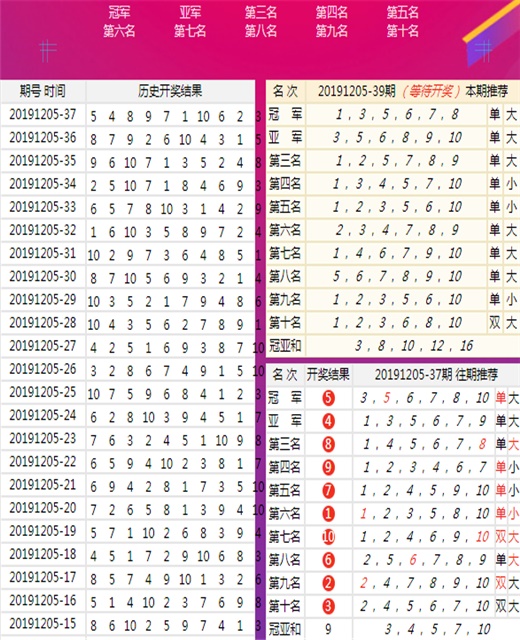 2024年12月13日 第49页