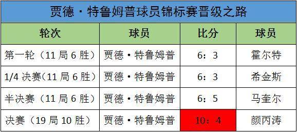 2024澳门特马今晚开什么,全面解答解释定义_ChromeOS35.984