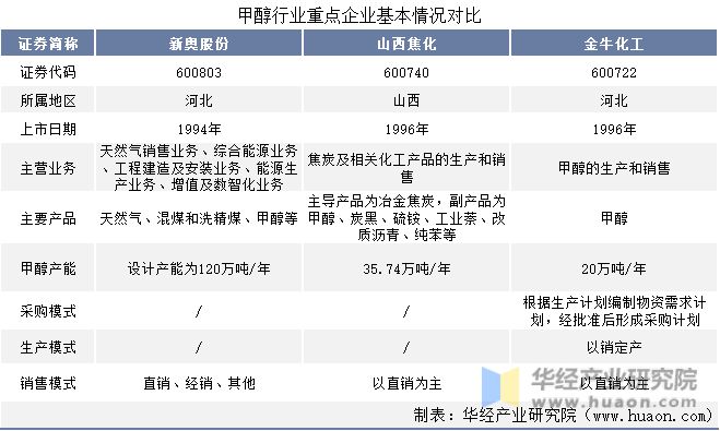 新奥最新资料单双大全,实地解析说明_专属款54.808