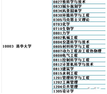 2024新奥正版资料大全,专业分析解析说明_UHD款48.405