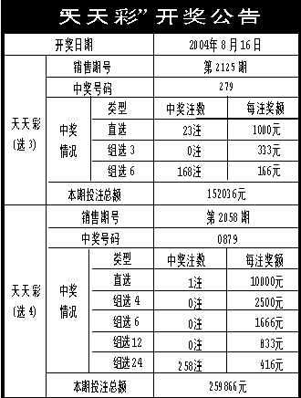 新澳天天彩资料免费大全,全面设计解析策略_入门版26.370