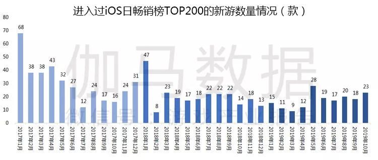 新澳门正版免费大全,实地数据验证策略_战略版95.645