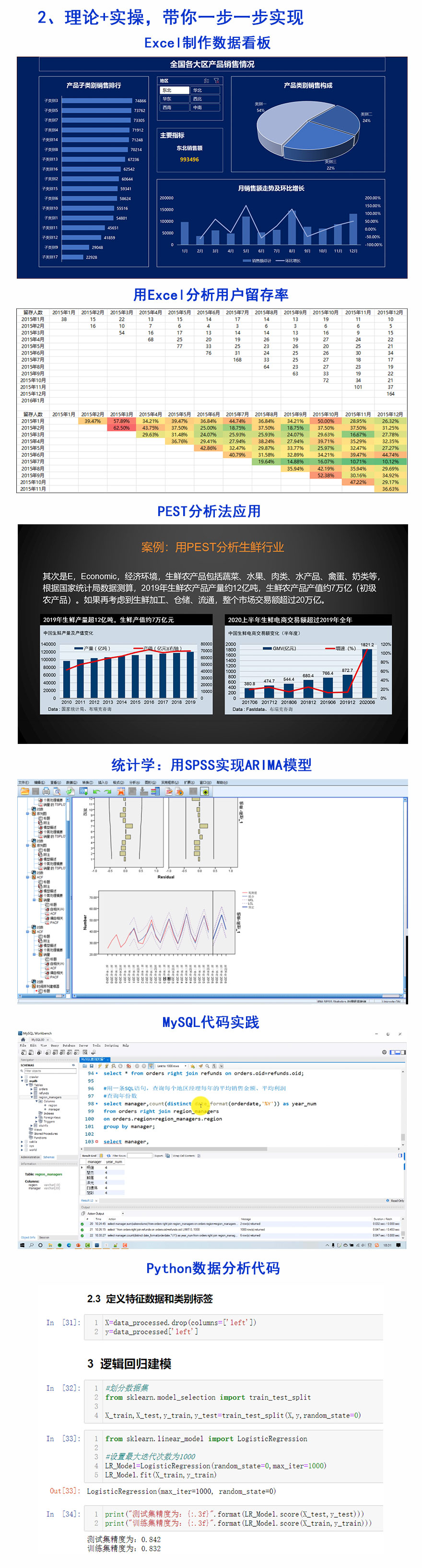 014904,c蟽m,深层数据分析执行_入门版90.988