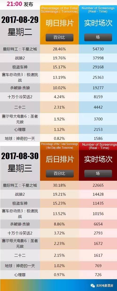 二四六香港期期中准,最新动态方案_4DM59.37