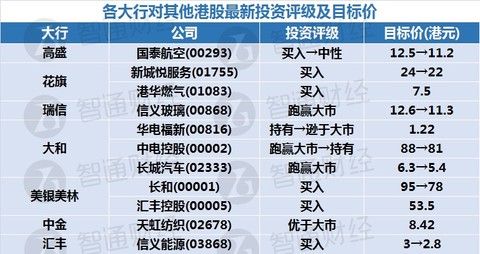 新奥门天天开奖资料大全,数据导向解析计划_android83.118