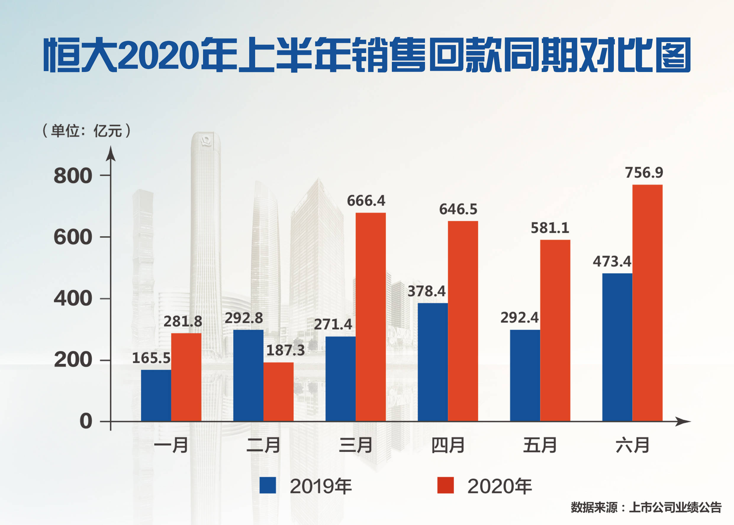 新澳天天开奖资料大全最新54期,数据解析支持策略_V32.847