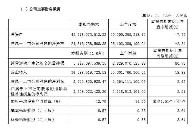 澳门正版精准免费大全,深入数据执行计划_入门版27.774