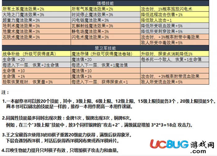 2024年新澳门王中王开奖结果,稳定设计解析方案_DP45.226