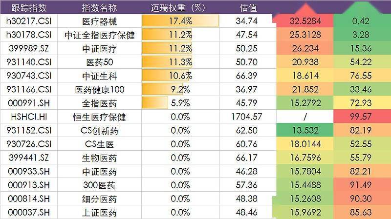 黄大仙免费资料大全最新,全面数据分析方案_黄金版86.984