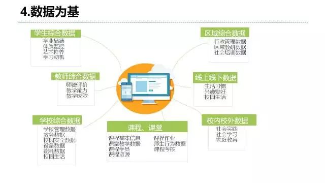 新澳门精准四肖期期中特公开,数据驱动执行方案_经典版172.312