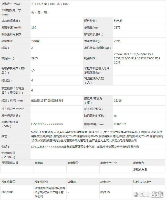 大众网澳门大众网论坛,实际数据说明_Prime60.74