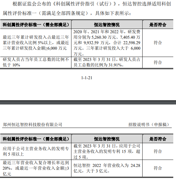 2024年12月13日 第18页