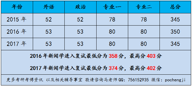 澳门马报,实证说明解析_pro68.324