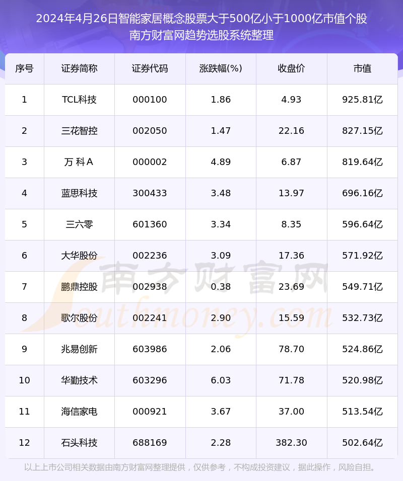 2024年香港今期开奖结果查询,最新核心解答定义_微型版13.59