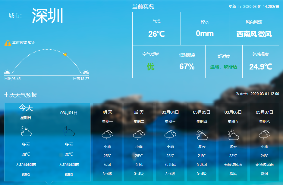 深圳今日天气预报最新信息