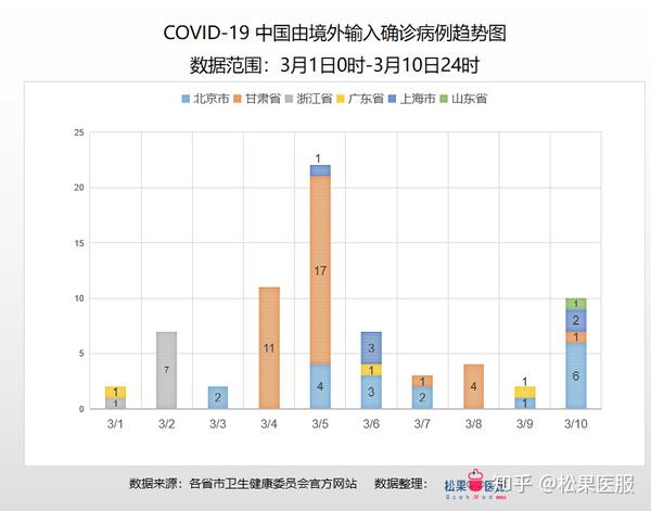 疫情最新数据报告，国内形势深度解析