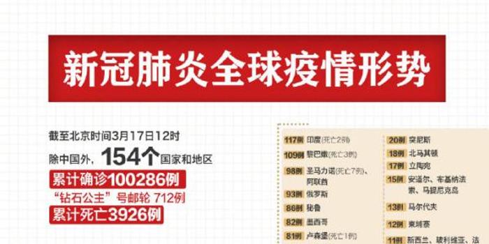 青岛新冠肺炎最新数据及其影响深度剖析