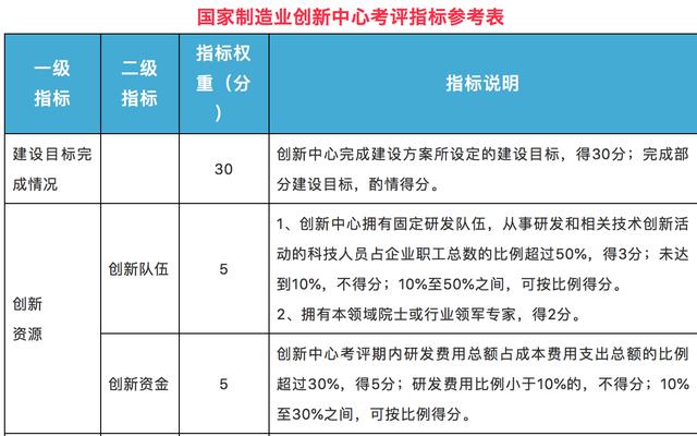 濠江论坛澳门资料2024,灵活性方案实施评估_T35.385