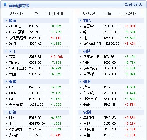 2024年新奥天天精准资料大全,可靠性执行方案_QHD54.425