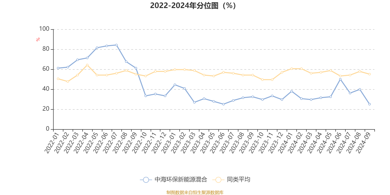 2024澳门特马今晚开什么码,标准程序评估_9DM79.51