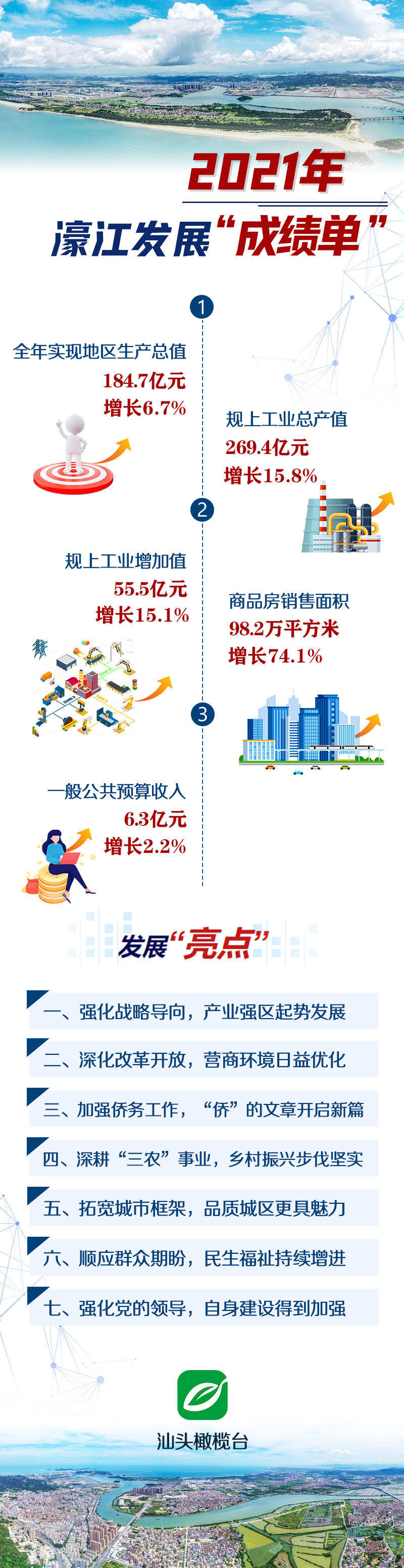 79456濠江论坛最新版本更新内容,重要性解释落实方法_桌面版1.226