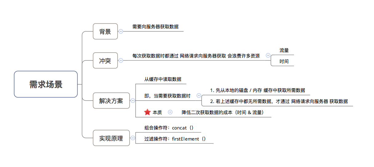 新奥48图库免费资料图,实际数据说明_RX版73.972