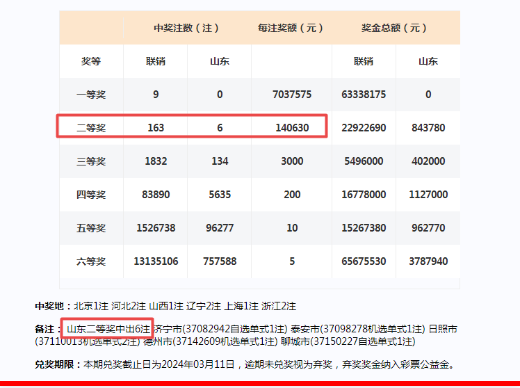 2024年新澳门天天彩开奖号码,实证分析说明_CT13.687