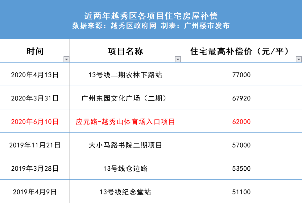 新澳天天开奖资料大全最新100期,持久性计划实施_android46.76