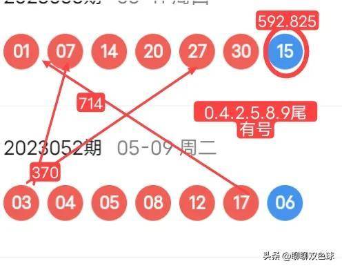 新澳今晚开奖结果查询,科学研究解析说明_云端版71.994