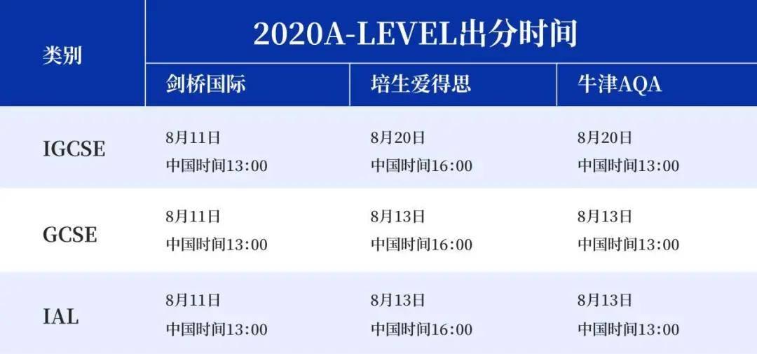 2024香港历史开奖记录,实地设计评估数据_精装版77.531