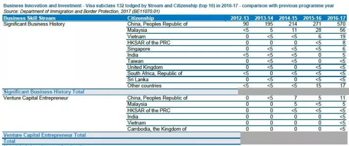 新澳开奖结果记录查询表,实地评估策略数据_WP版68.712