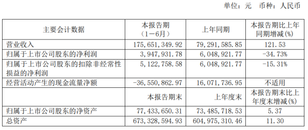 2024年12月14日 第77页