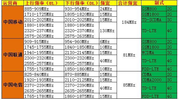 红姐香港免费资料大全,定量解答解释定义_升级版84.427