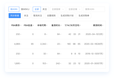 新澳门大众网官网今晚开奖结果,数据整合执行策略_X71.335