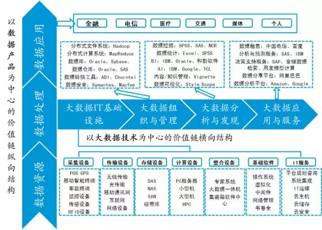 澳门正版精准免费大全,深入数据执行计划_入门版27.774