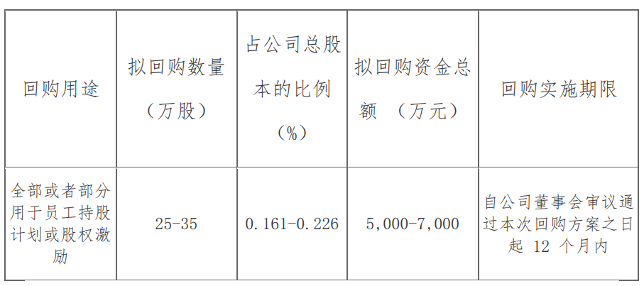 新奥门最准资料免费长期公开,连贯评估执行_4DM12.627