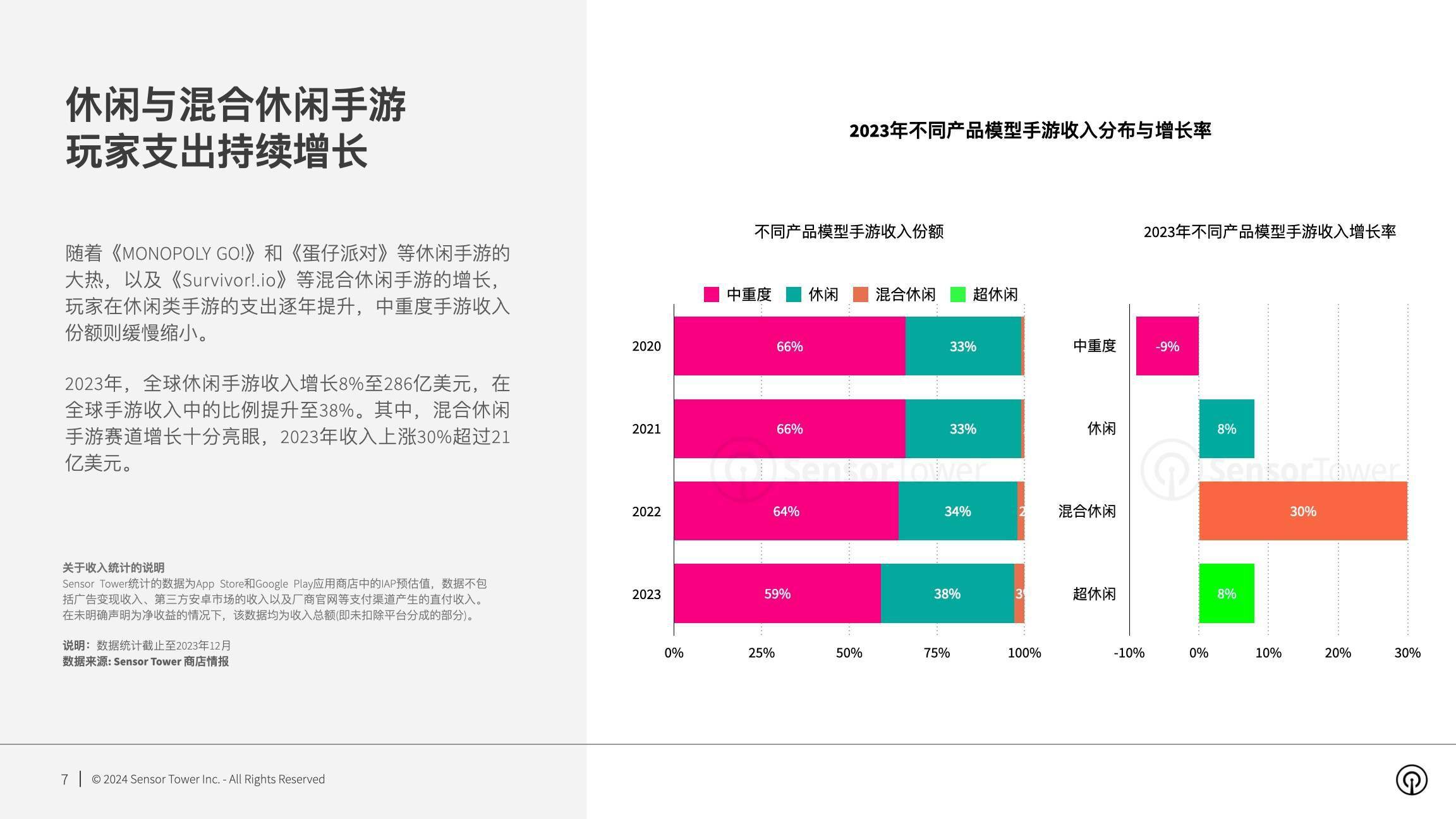 2024年香港资料免费大全,定性评估说明_Holo95.767