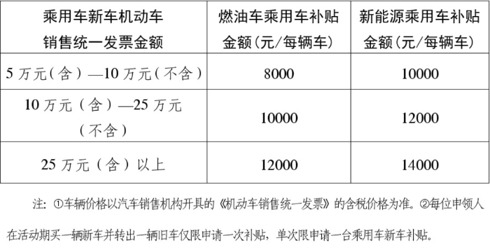 奥门六开奖号码2024年开奖结果查询表,调整方案执行细节_标准版90.65.32