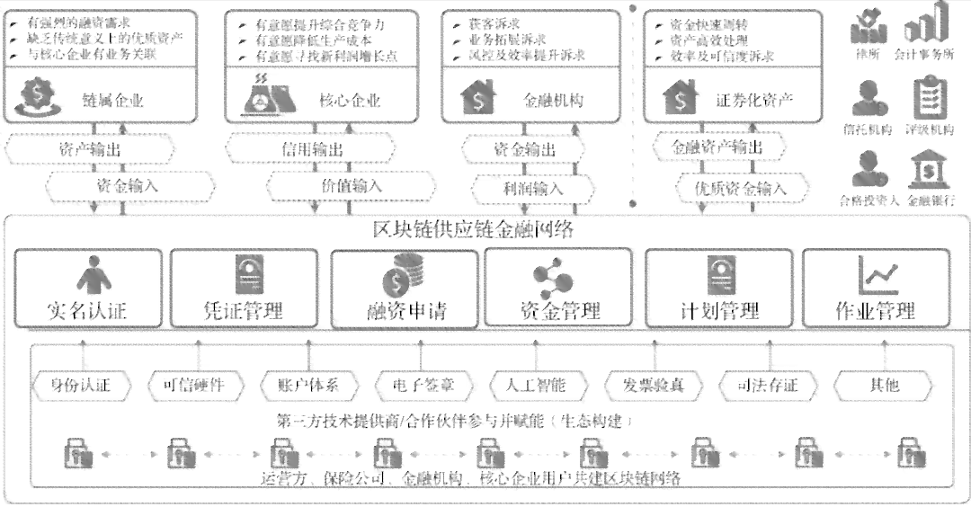 新澳门一肖一特一中,精准解答解释定义_轻量版65.566