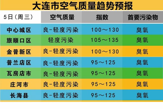 2024新澳门今晚开奖号码和香港,适用性计划解读_Phablet46.307