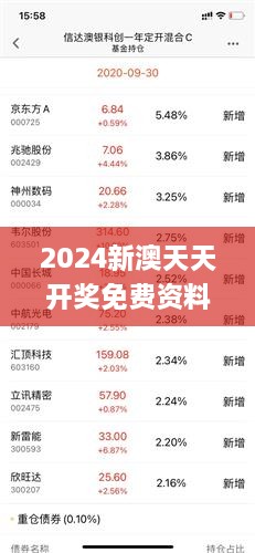 2024新澳天天开彩免费资料,市场趋势方案实施_创意版62.734