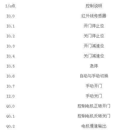 奥门全年资料免费大全一,诠释解析落实_开发版1