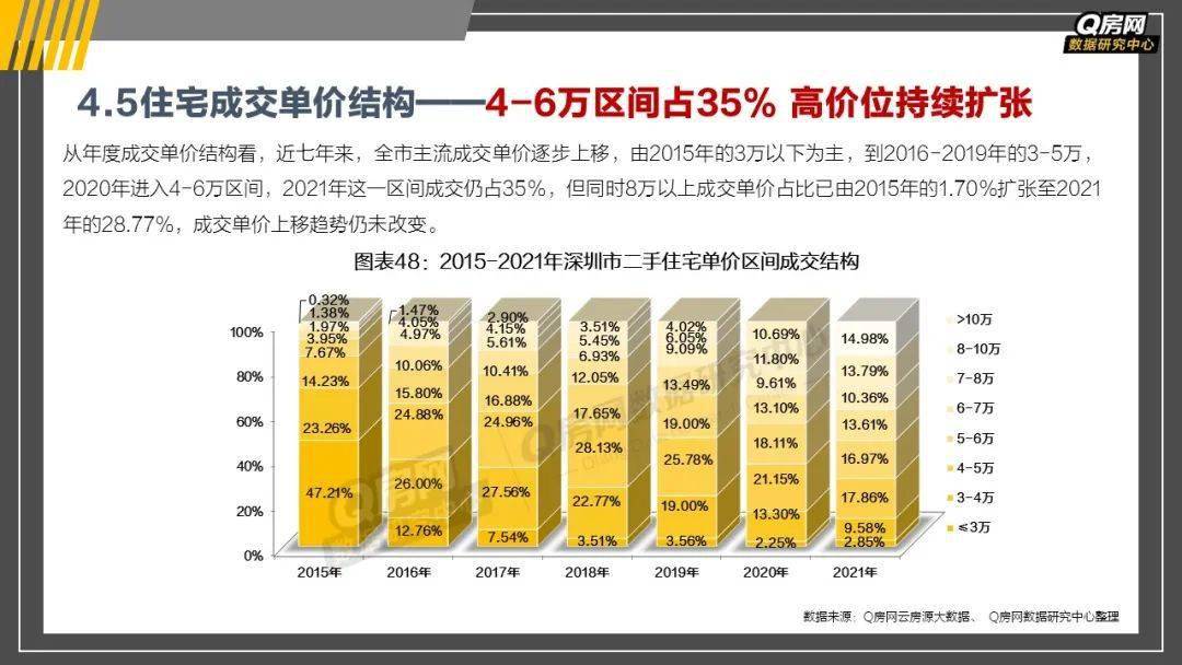 三肖必中特三肖三期内必中,数据驱动方案实施_高级版24.794