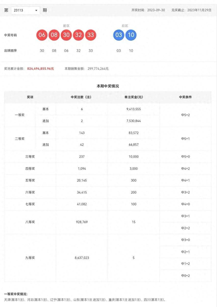 三中三网站有公开的资料,最新热门解答落实_特别版3.363