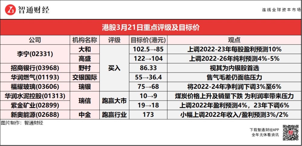 新奥天天免费资料公开,持久性计划实施_WP16.818