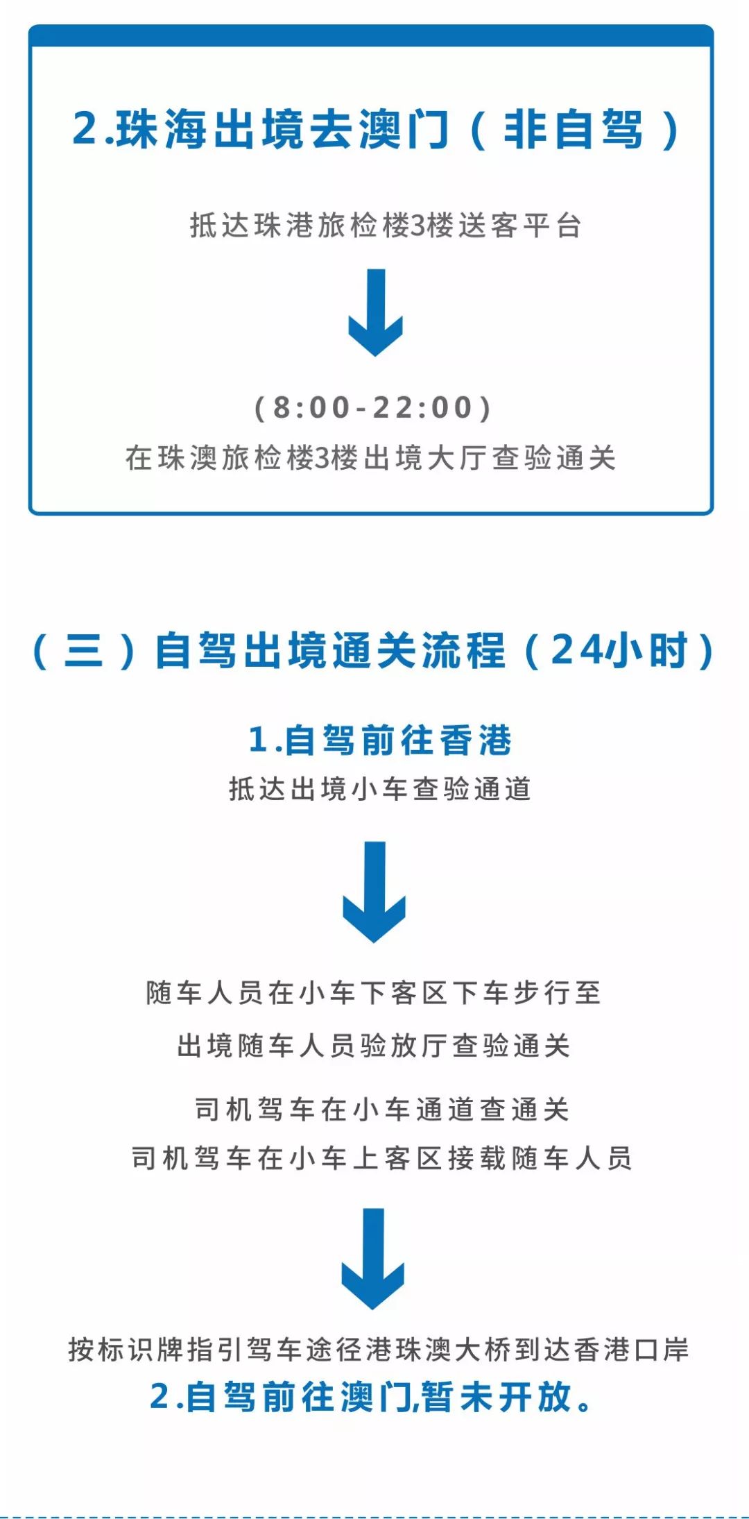 新澳全年免费正版资料,精细设计策略_终极版38.422