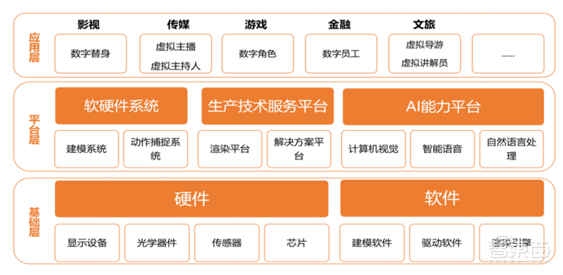 澳门管家婆资料大全正,未来解答解释定义_VIP93.644